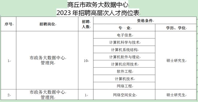 第761页