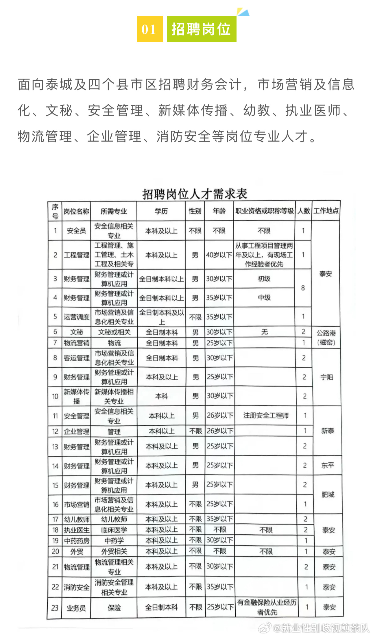 精装房验房详细步骤 第194页