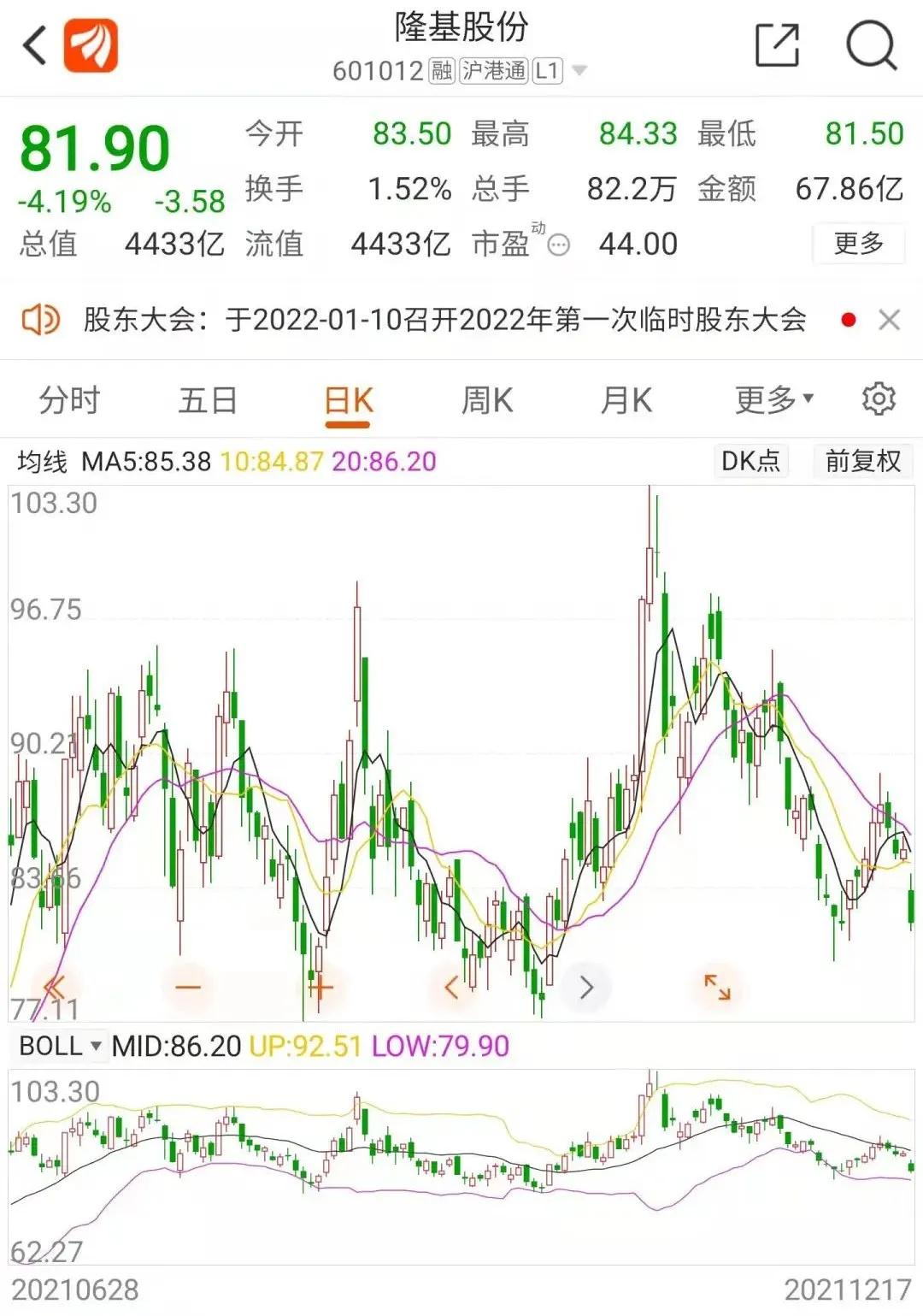 单晶硅行情,单晶硅行情分析与投资指南