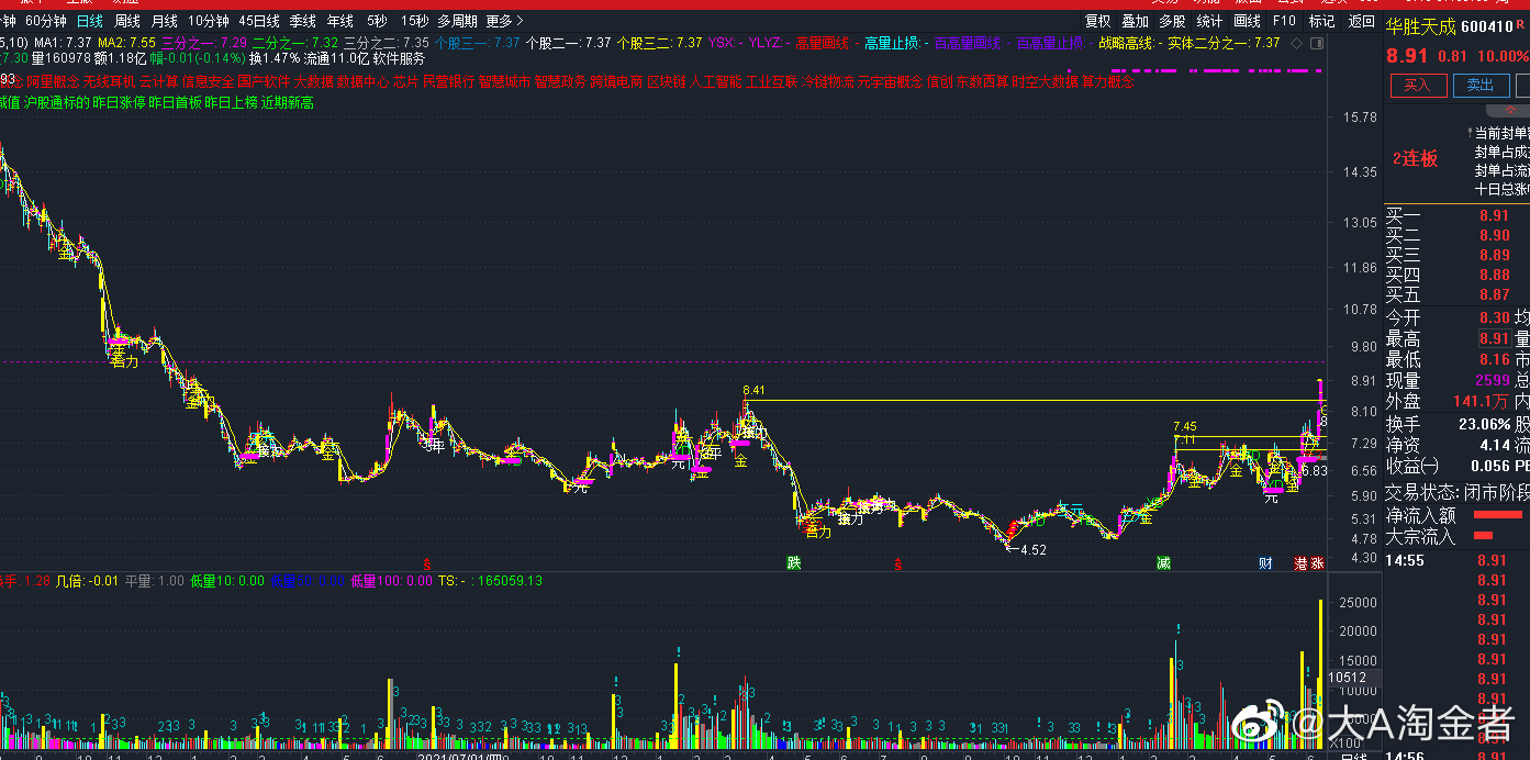 中财股票投资全攻略，从入门到进阶的实战指南