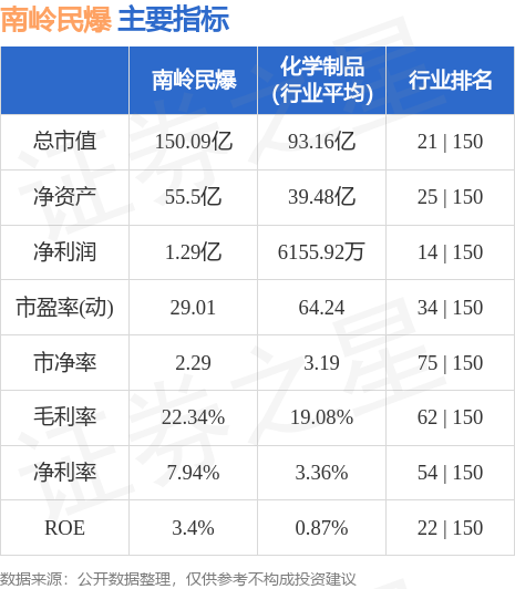 南岭民爆股票行情及小巷深处的投资魅力与隐藏宝藏