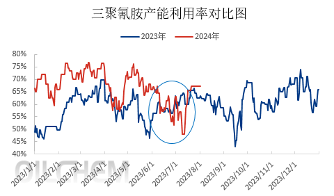 精装房如何验收 第187页