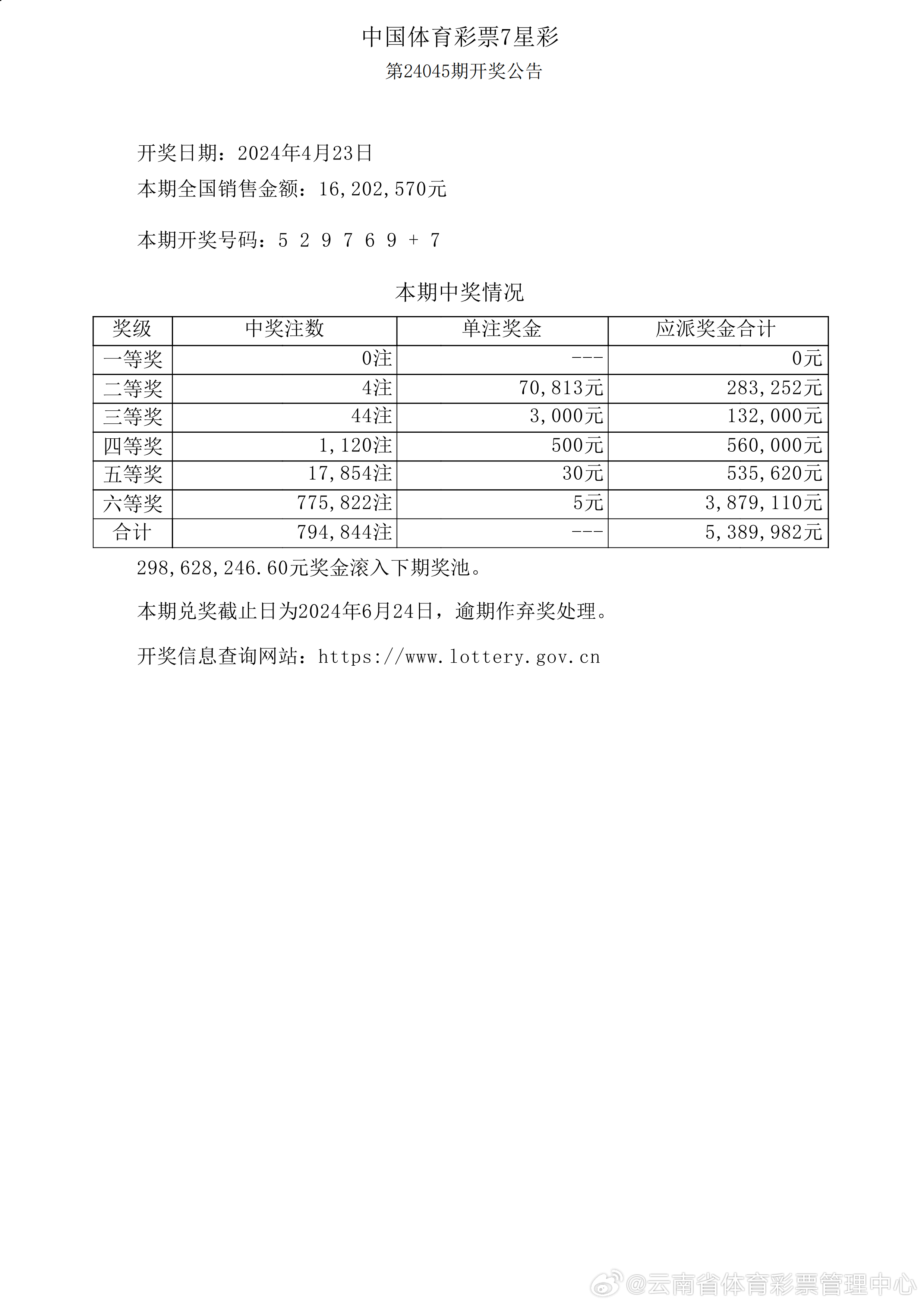 123699港澳彩开奖结果查询,精准数据评估_创意版16.488