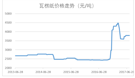 新奥彩270808cm,实地数据评估分析_开放版28.263
