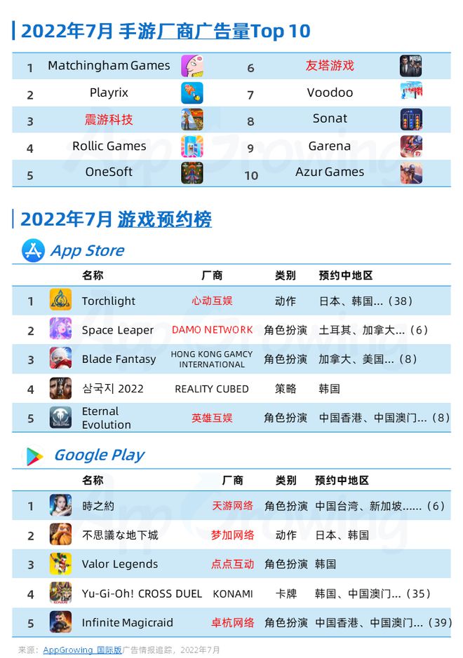 新澳天天开奖资料大全1038期,详细数据解读_体验版96.185