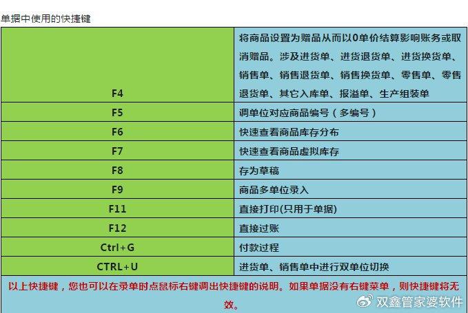 精装房验房表 第135页