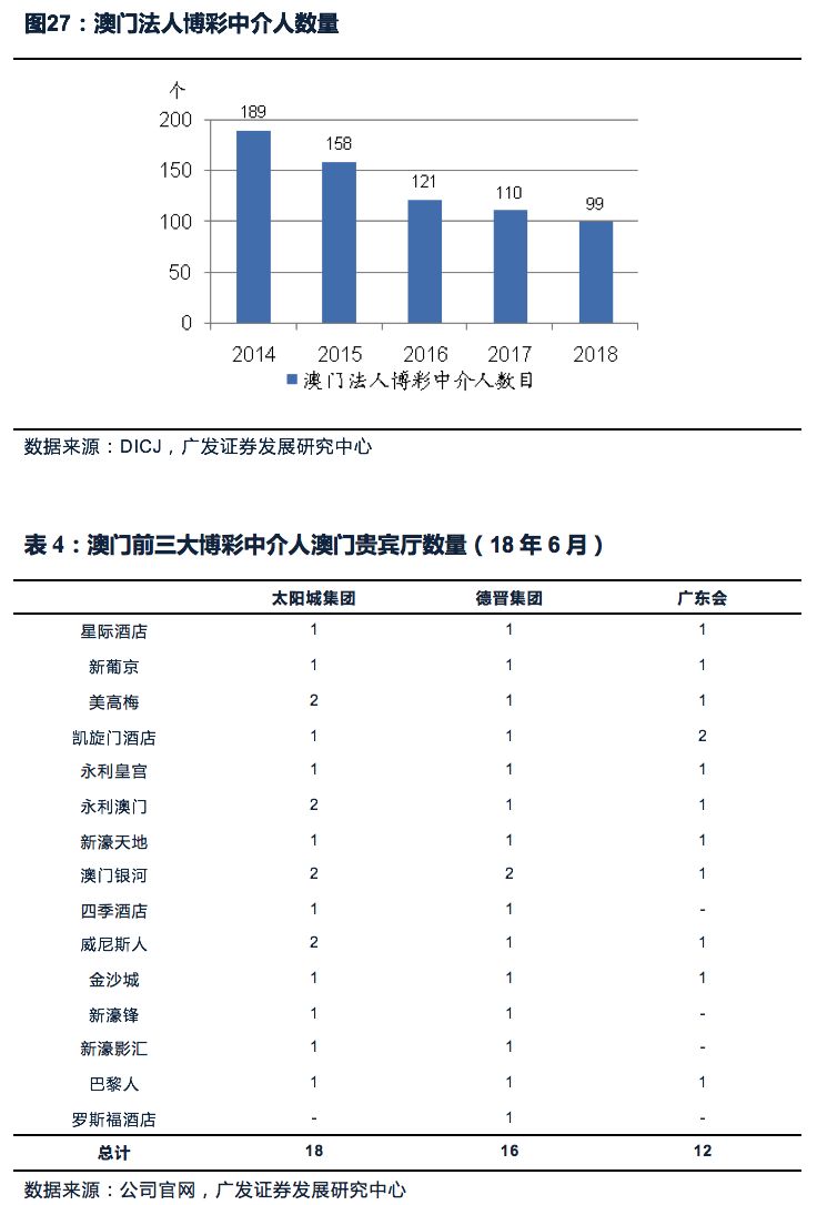 ＂2025今晚澳门开什么号码＂的：专业解读操行解决_精英版6.7
