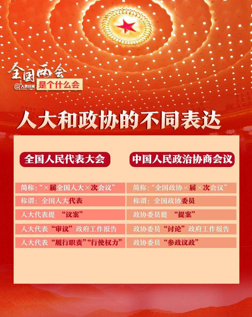 ＂2025年正版4949资料正版免费大全＂的：决策会议资料_共享版1.88