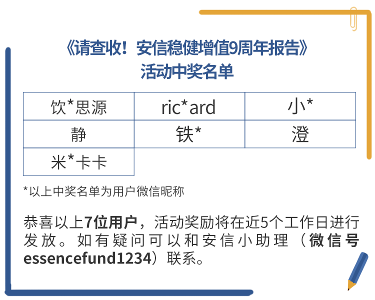 ＂2025新澳最准的免费资料＂的：可靠执行操作方式_内置版6.50