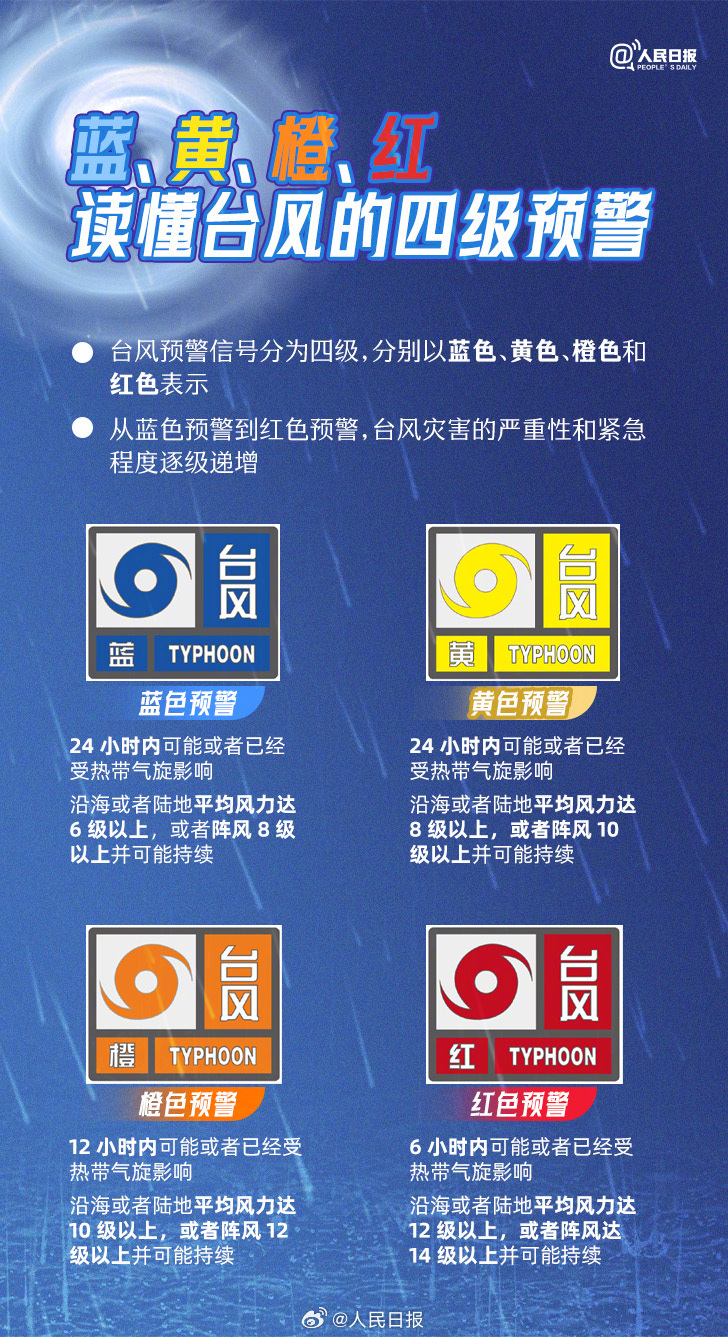 精装房验收全攻略 第124页