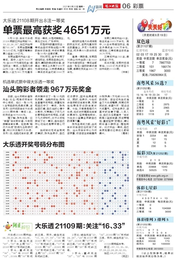 ＂2025澳门天天开好彩大全46期＂的：实地观察数据设计_编辑版1.6