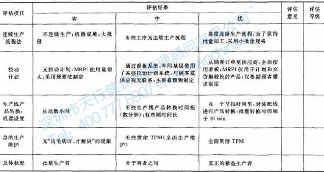 ＂2025澳门精准正版免费大全＂的：安全设计解析说明法_全景版3.20