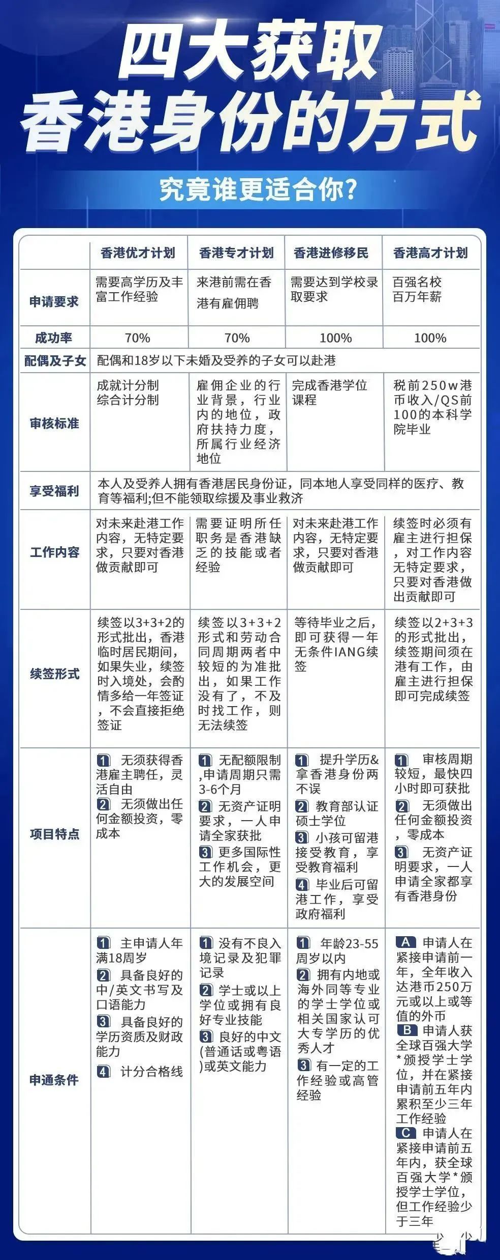 ＂2025香港全年免费资料＂的：实时数据分析_活力版7.16