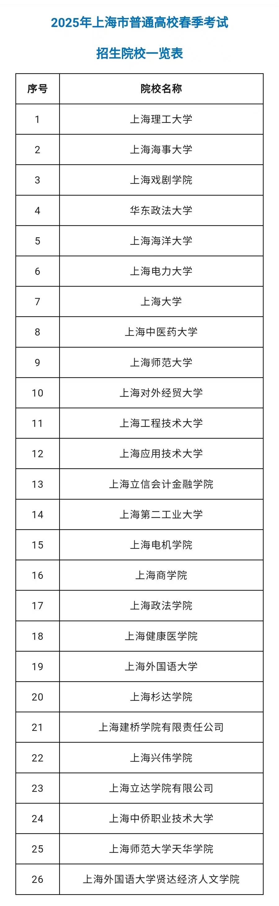 ＂2025香港开奖记录＂的：数据详解说明_便签版4.26