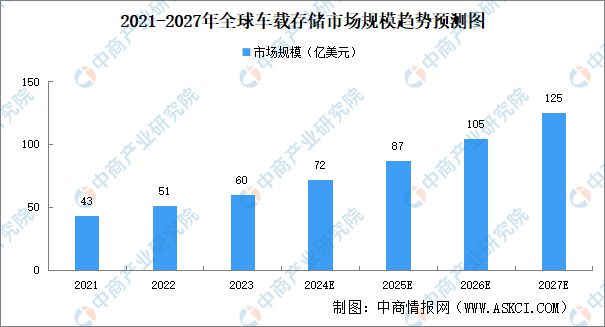 2024澳门今晚开特,详情执行数据安援_图形版93.161