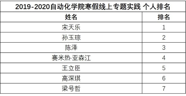 2025年澳门开奖结果,稳固计划实施_进口版75.757