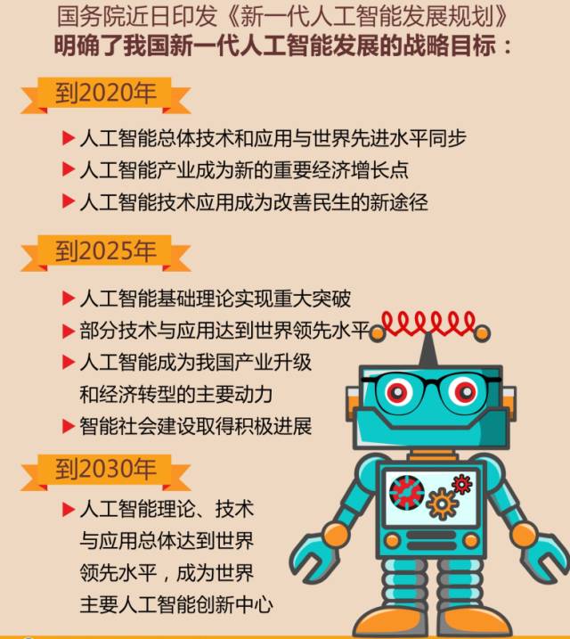 2025澳门正版雷锋网站,稳固执行方案计划_人工智能版54.794