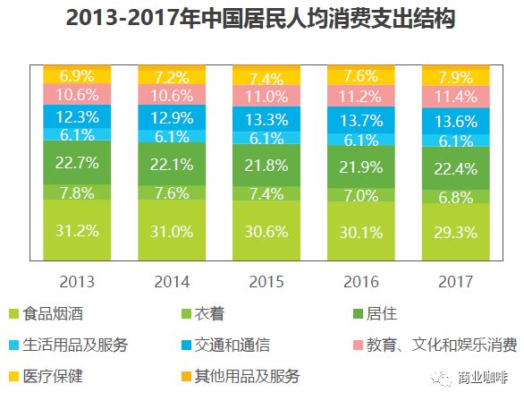 京东销售数据喜人，自然美景之旅魅力无限
