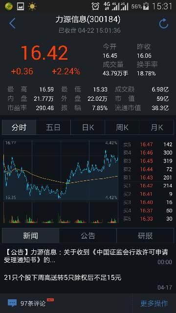 股票实时交易的要点与影响解析