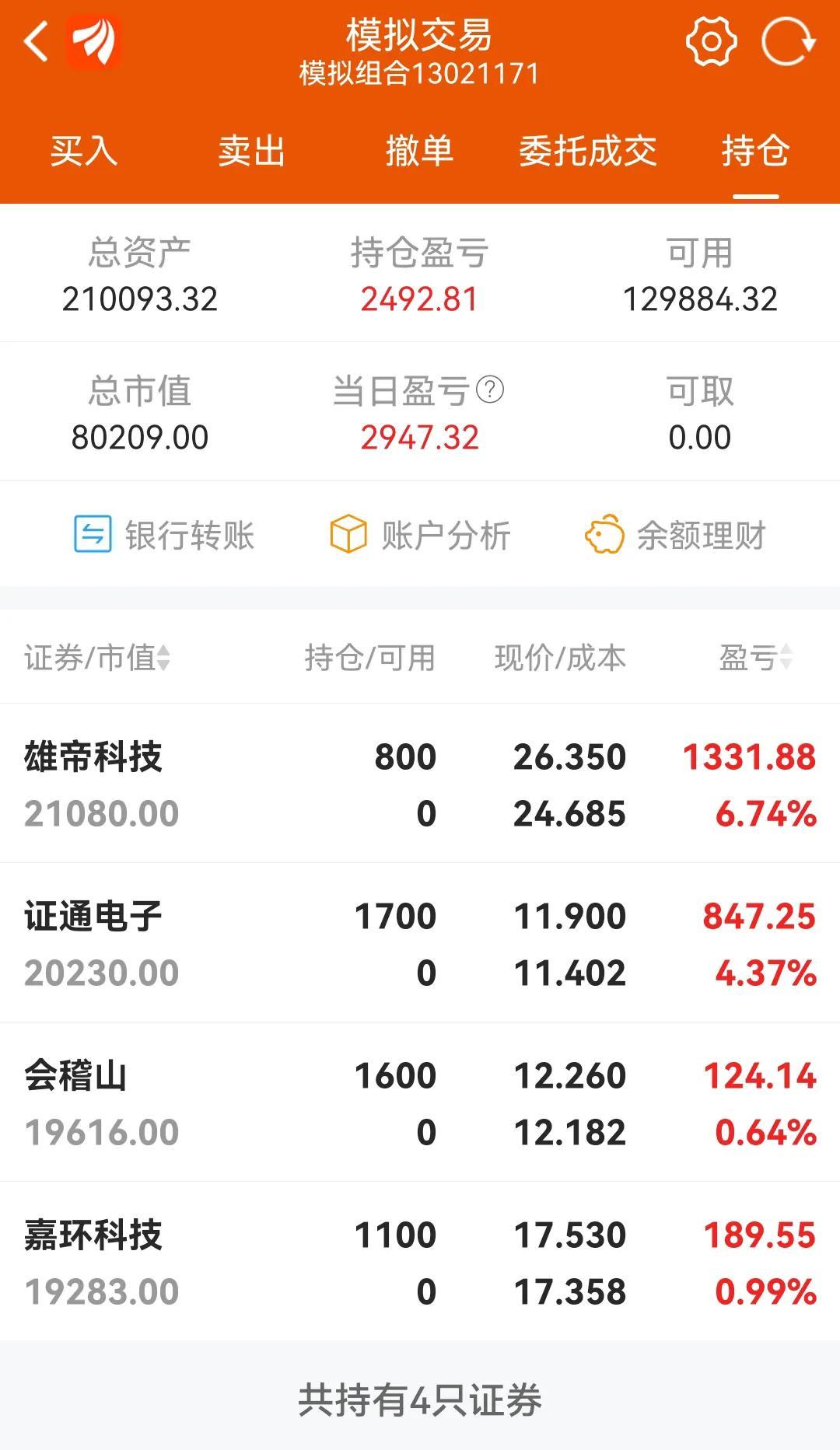 股票。,股票，探索投资的魅力与风险