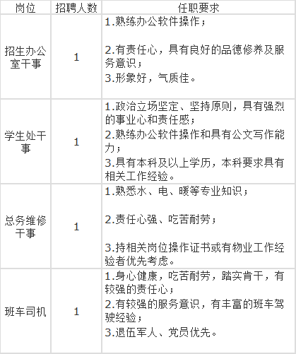 石家庄市最新职位招聘信息详解，多维度视角下的观点阐述