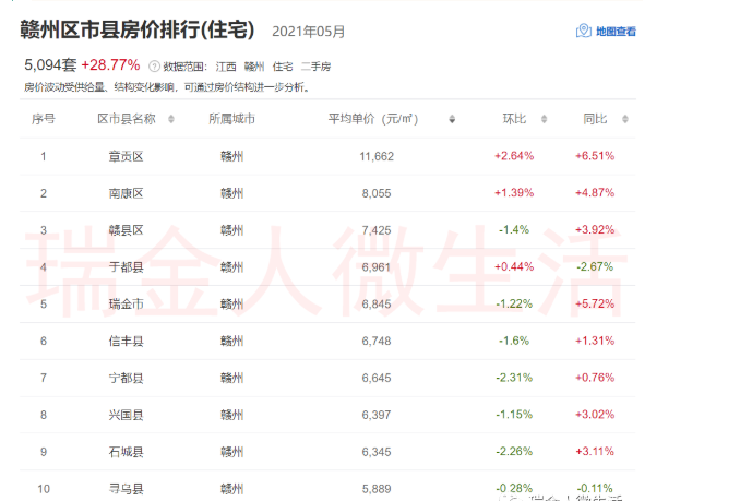 江西瑞金房价动态，与自然美景的邂逅，内心平和的寻找之旅