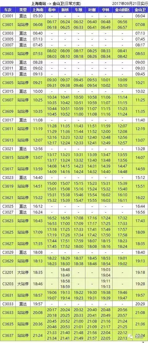 金山卫小火车最新时刻表及获取步骤指南
