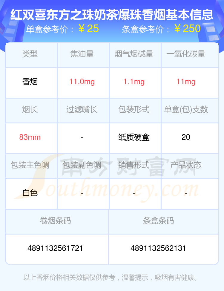 香港南洋红双喜烟价格表与探秘自然美景之旅