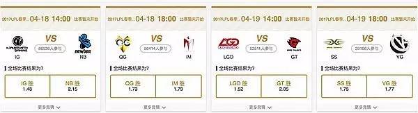 买LPL比赛博彩，虚拟竞技博弈的诱惑与挑战