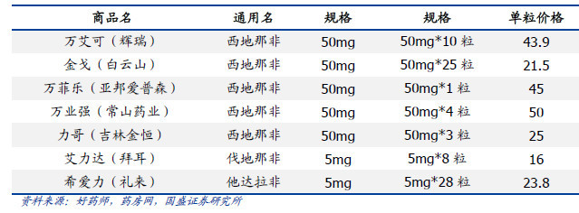 精装房验房详细步骤 第15页