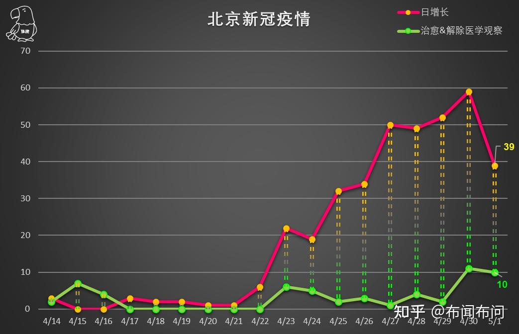 精装房验房表 第10页