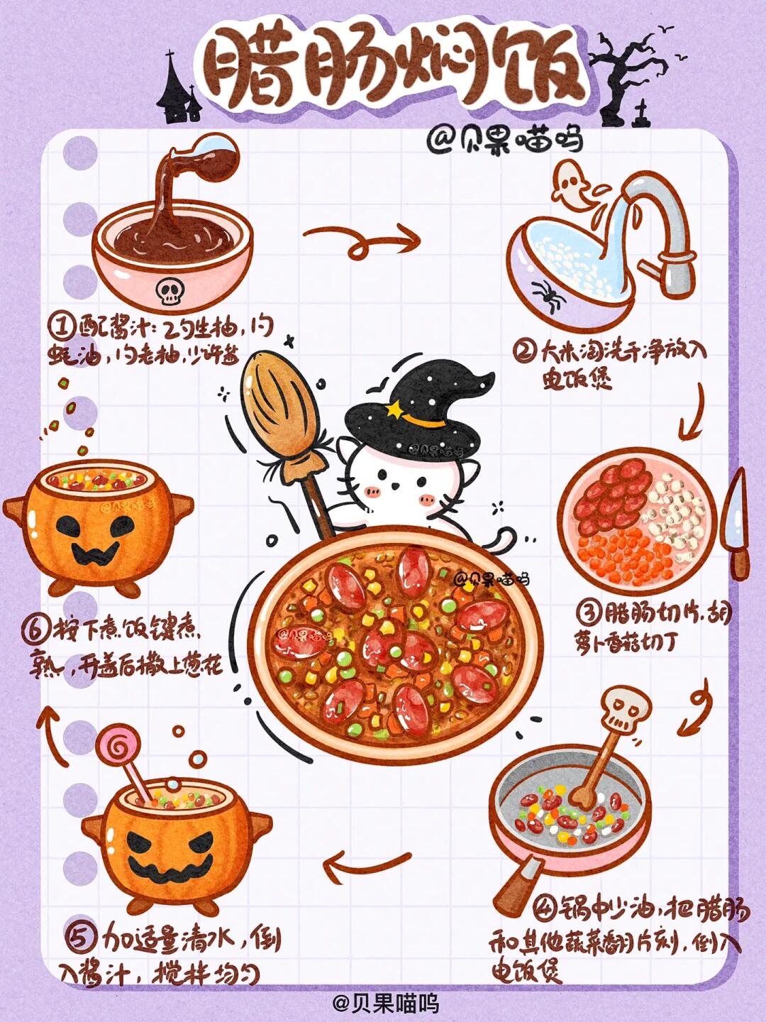 🌟剩饭大变身，最新吃法揭秘，零浪费享受美食🍚✨