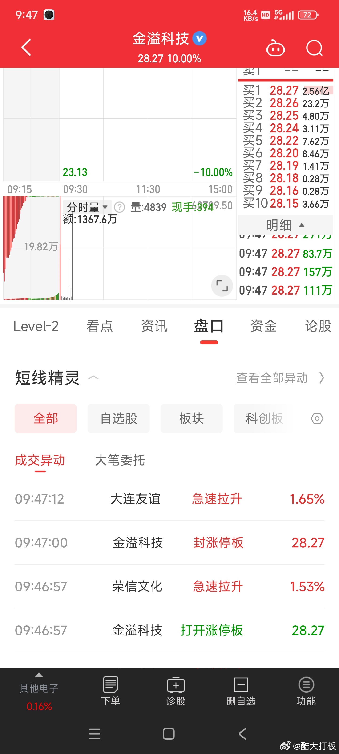 金溢科技，变化中的学习之旅，成就感的源泉与自信之源