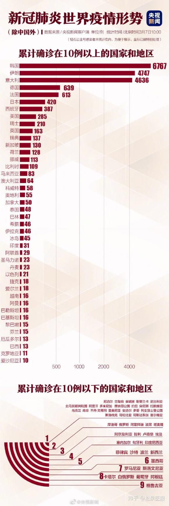 科技巨擘引领全球抗疫新篇章，智能产品重塑防线