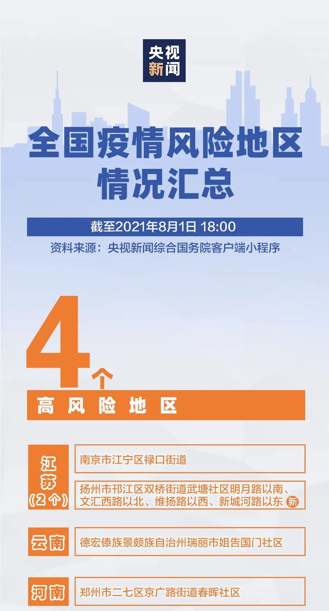 全国疫情最新苏州，时代背景下的抗疫之路进展