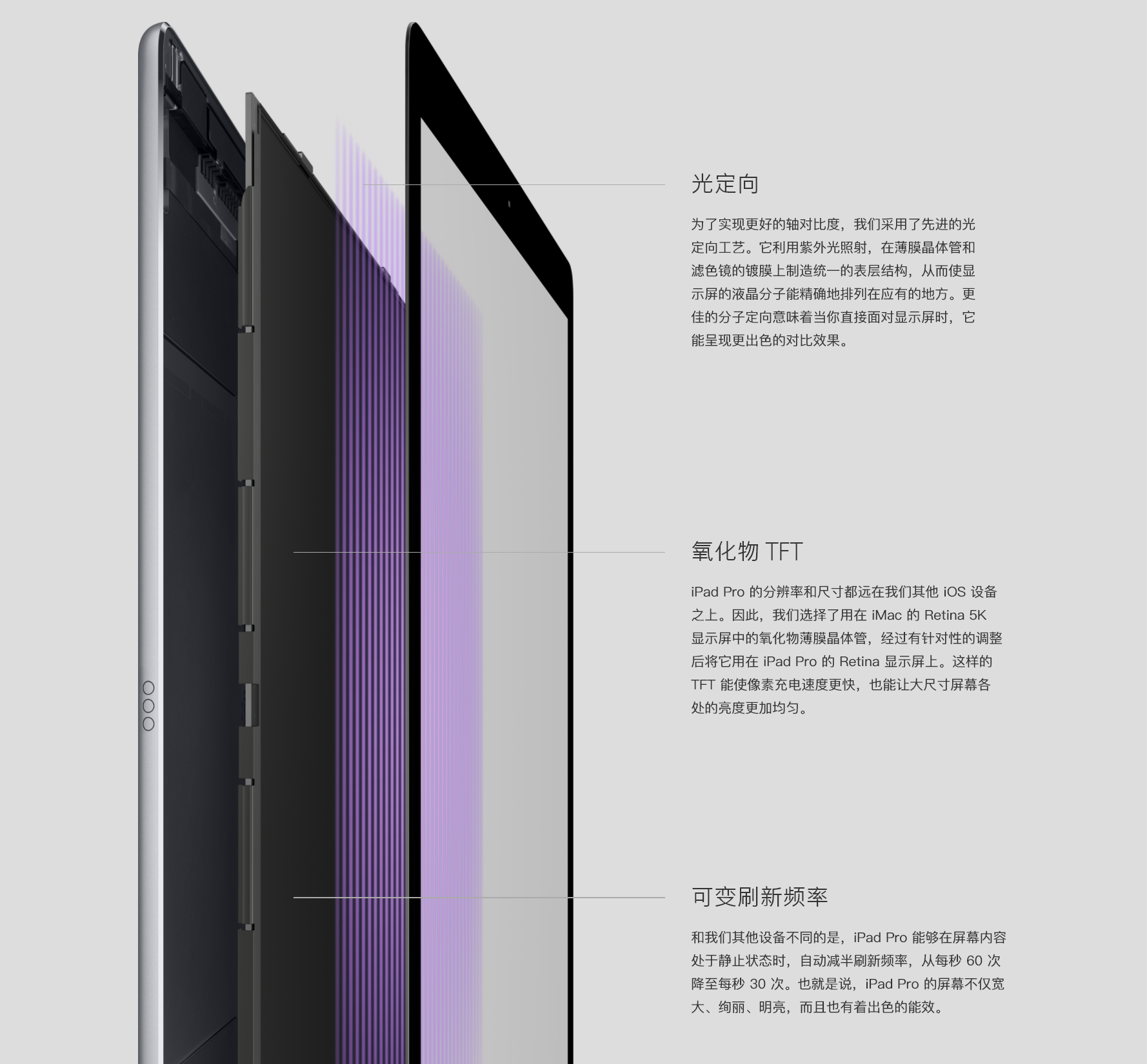面板最新技术详解，步骤指南与操作手册