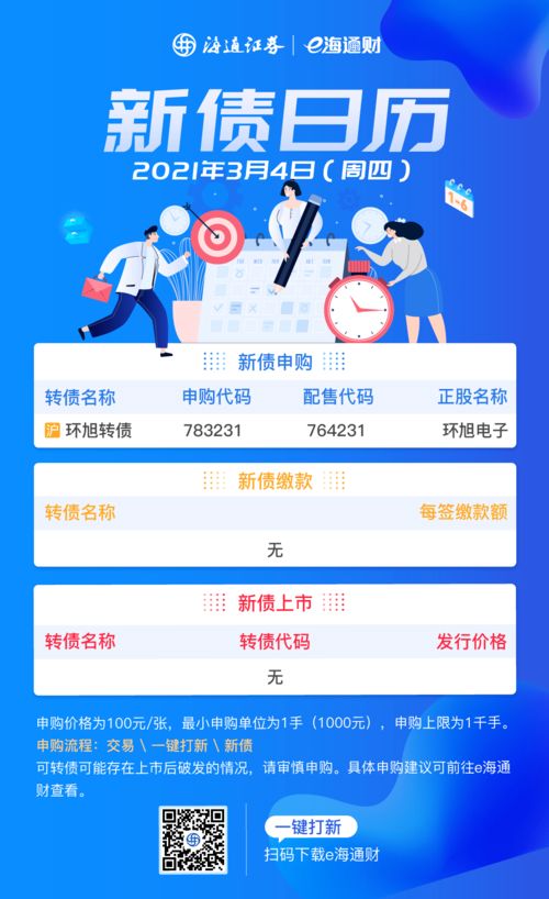 全面解读最新新债申购流程与要点指南