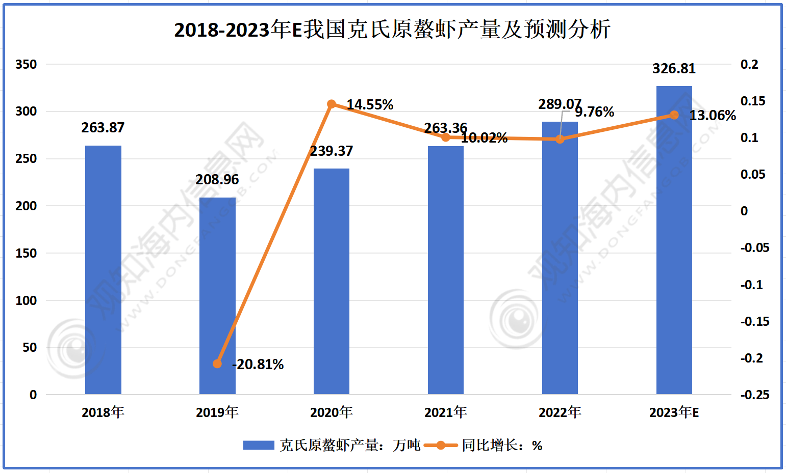 克氏最新信息揭秘，探索未知世界的奥秘！