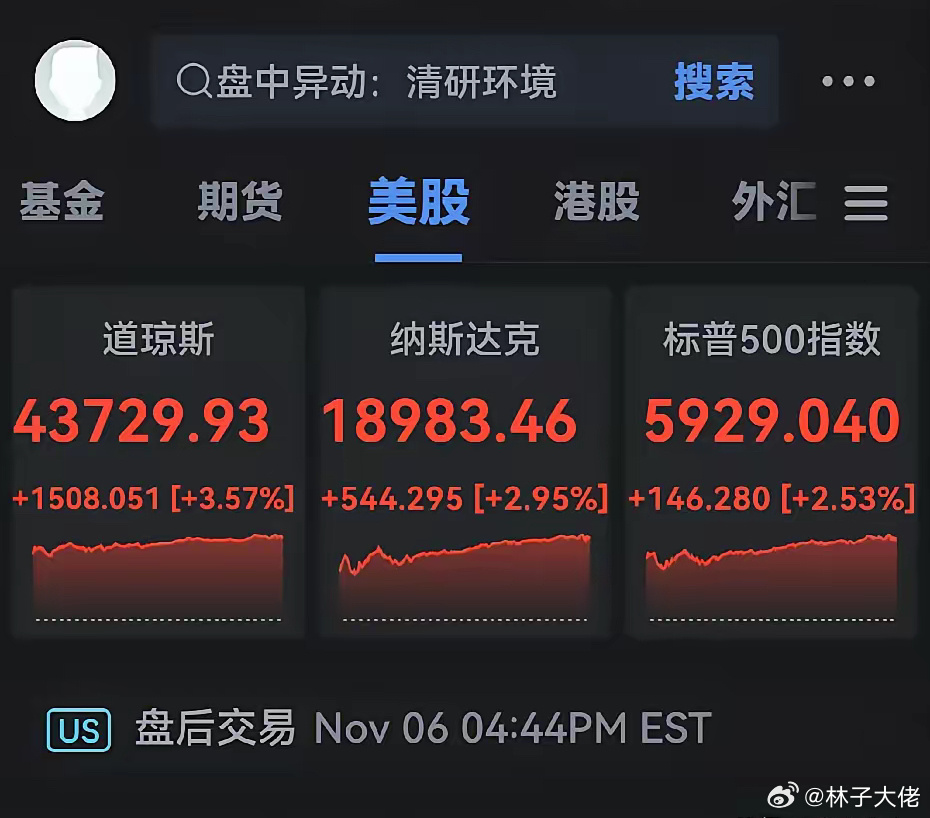 美股收盘小确幸，股市之外的生活点滴分享