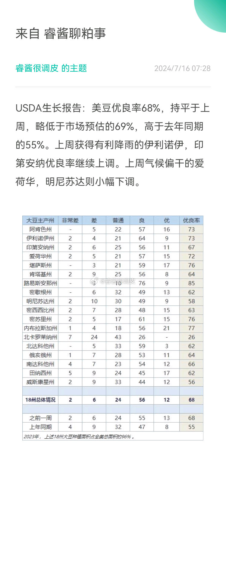 美豆报告最新，自然美景之旅，探寻内心平和与喜悦的源泉
