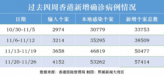香港疫情最新动态，变化中的学习，信心与力量的源泉